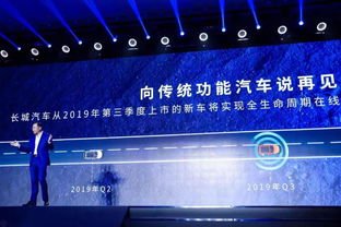 深度挖掘用戶(hù)服務(wù) 長(zhǎng)城汽車(chē)攜手八大科技巨頭，共筑智慧生態(tài)聯(lián)盟新篇章