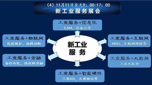 蘇州智能制造11月活動精彩預告